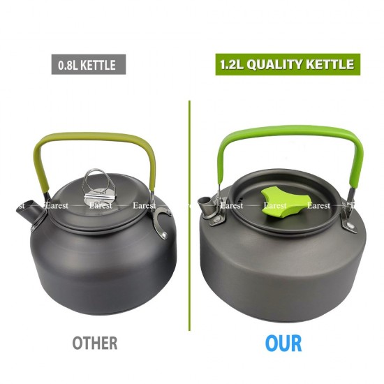 Outdoor Dinnerware Set